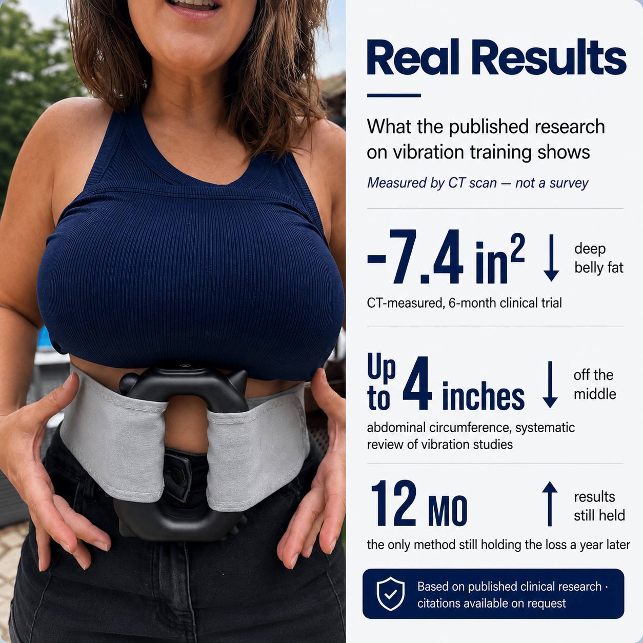 Roxein Fascia Sculpting Belt™