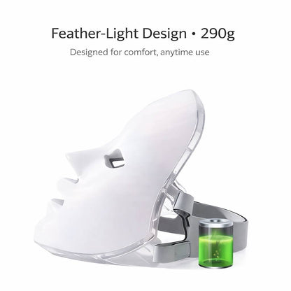 ROXEIN LED Light Therapy Face Mask