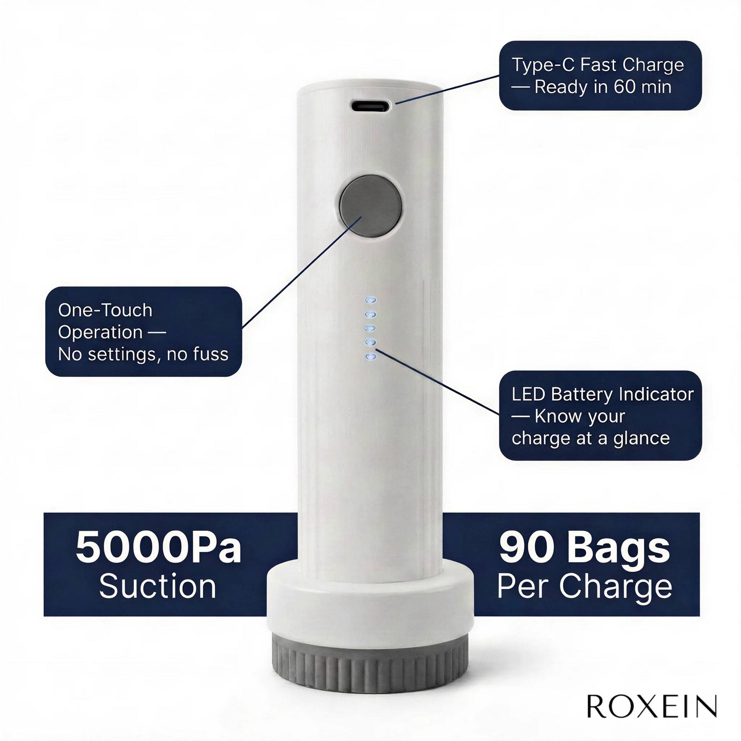 ROXEIN TravelVac™ Pro