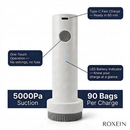 ROXEIN TravelVac™ Pro